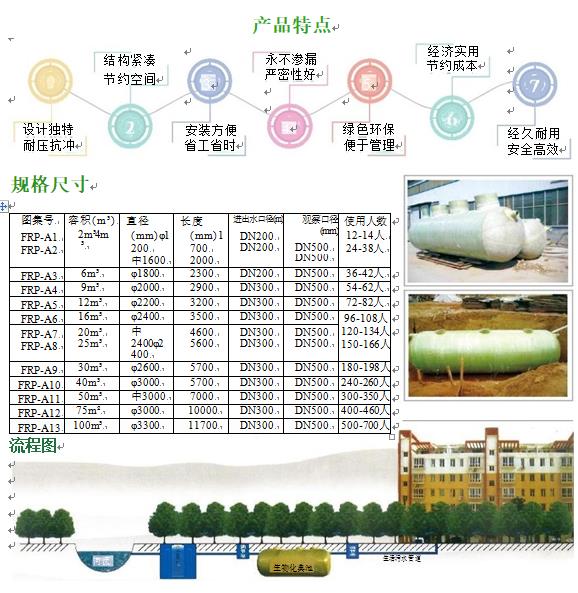 阳曲玻璃钢化粪池